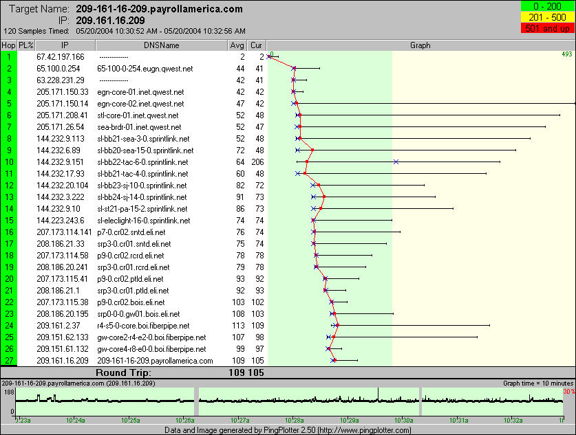 1164-2 209-161-16-209.payrollamerica.com1.png